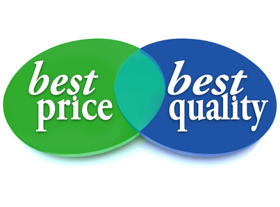 A Venn diagram of overlapping circles with the words Best Price and Best Quality to symbolize the best purchase choice that is better in cost and value